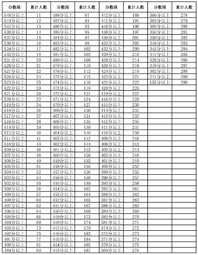 2025澳门449资料大全,文化解答解释落实_JYY9.41.69游戏版