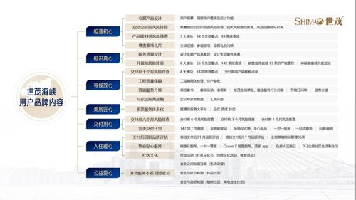zhizaisifang 第13页