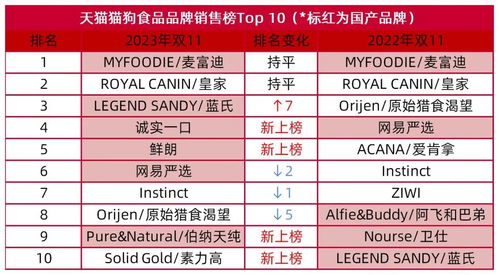 2025天天彩正版资料大全,灵活执行策略_AYT5.26.25桌面版