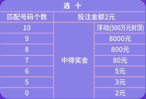 2025天天彩全年免费资料,精确疑问分析解答解释_UXH4.12.27社区版