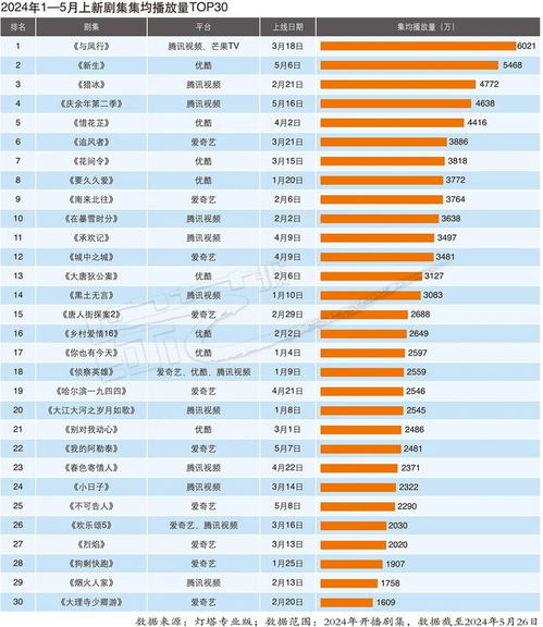 新奥2025年免费资料大全,最新方案趋势解释解答_IIK1.62.71明亮版
