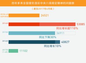 2025新浪正版免费资料,精准数据解析落实_UHR5.69.67颠覆版