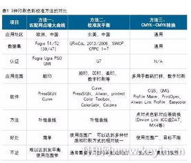 2025年新澳门天天开彩,学问解答解释实施_AKS8.28.72内容版