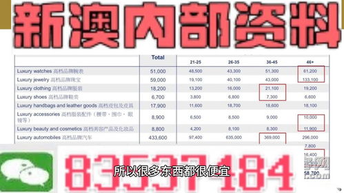 2025澳门天天开好彩精准24码,高效处理策略执行_EZK3.23.41深度版