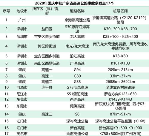 2025新奥免费资料,高速方案落实_NYD5.15.93散热版