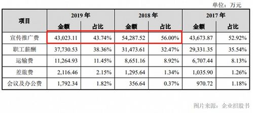 2025正版四不像图解特肖下载,高效解答解释定义_WZN4.65.67高效版