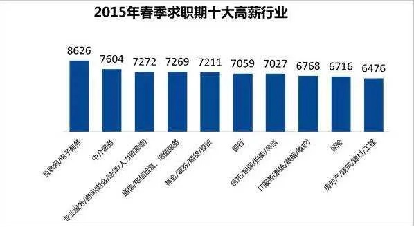 往年11月18日临安19楼求职信息深度评测与最新介绍