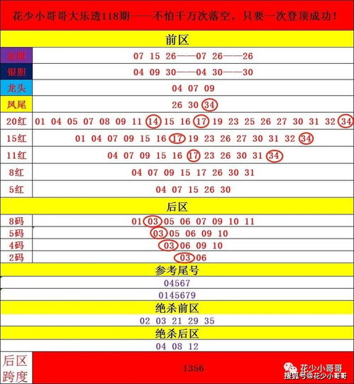 2025年香港港六+彩开奖号码,平台落实解答解释_HKE2.35.56文化版