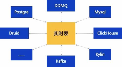 2025年正版资料免费大全,全面数据应用实施_WUA9.52.48动画版