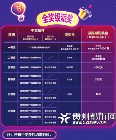 2025天天彩正版免费资料,高效推进解答解释策略_KGW6.80.95流线型版