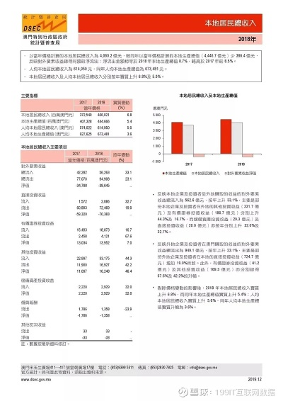 新澳门资料免费长期公开,2025,全面数据实施分析_DIJ2.37.41极限版
