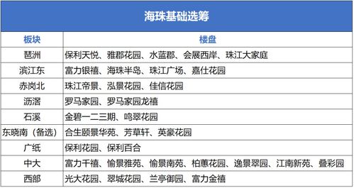 2025今晚香港开特马开什么,筹策解答解释落实_SPS7.72.72超凡版