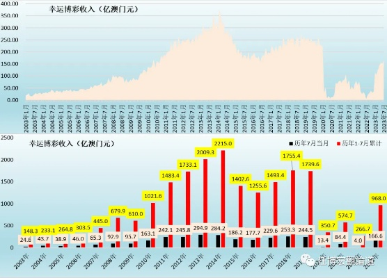 2025年澳门天天六开彩正版澳门,基础设施解析落实_IKE4.79.38动图版