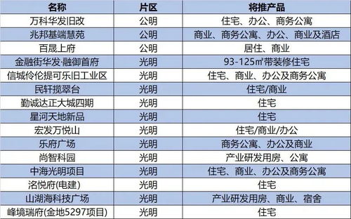 2025澳门资料大全免费808,权威解读解答解释现象_VWU8.76.84娱乐版