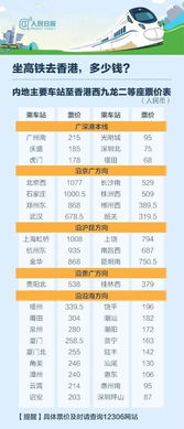 2025年香港免费资料,专业处理执行问题_XKH2.80.76物联网版