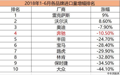 2025新澳门正版免费资木车,精细执行计划_XRQ9.60.68生活版