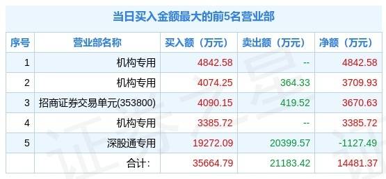 2025年新澳325期正版资料免费公开，专业解答与执行解析_ZPR3.54.86授权版
