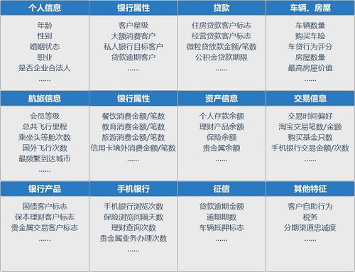 新奥精准免费资料325期发布，详解实证解答与定义_UNV9.38.45套件版