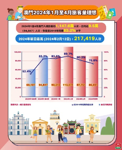 2025澳门精确正版免费资源第326期，实地数据分析实施_UOH7.45.25高速版