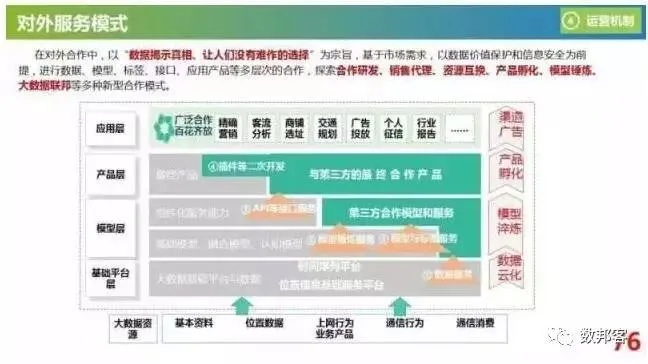 新奥精准免费数据第324期，迅速方案解析_SMP7.75.35DIY版