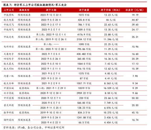 2025年每日乐趣大全，落实解答策略_LXN7.13.23悬浮版