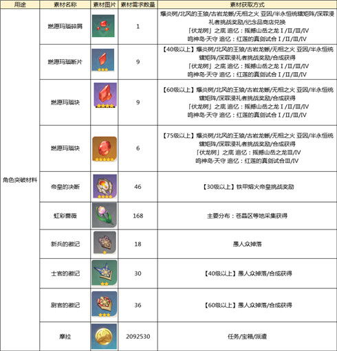 2025新奥正版资料免费获取，11月快速解答方案实施_QKE3.58.35内置版