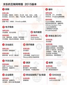 2023年澳门六开奖结果查询与解析网站，11月19日快速答疑_FTW5.79.97精简版