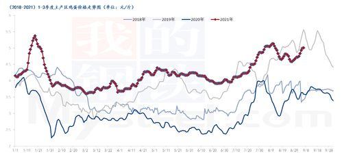 2025新澳门跑狗预测及11月19日文化解读_YIP9.42.91电脑版本