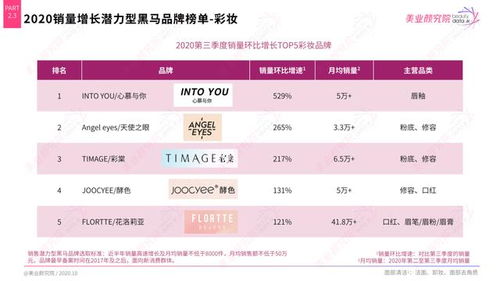 2025年天天彩资料免费获取，11月19日远景实施解读_HMX5.68.93新版更新