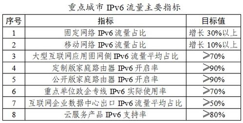 新奥长效计划解读：历年11月19日可靠策略分析_ZCQ6.34.21户外版