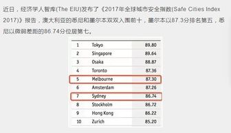 更新的澳大利亚资料免费获取，11月19日即时解答_PXD9.65.23沉浸版