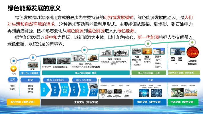 新奥长期资源分享：11月19日的可持续发展探讨_ZVW3.28.85通用版