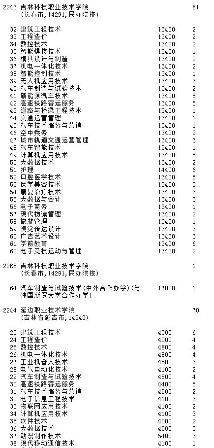 2025年11月19日澳门一肖中100%准确解读与实施_KKK6.55.42固定版本
