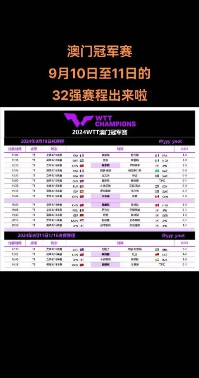 2025年澳门赛事结果及投资回收期分析 - YCK7.79.56便捷版