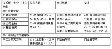 2025澳门芳草地资料详解：历年11月19日解答与落实_ECN2.25.74服务器版