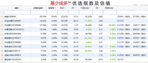 澳门三肖三码精准100%解析：2023年11月19日最新趋势探讨_QFZ4.28.28特别版