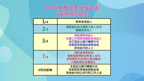 2025新澳门历史开奖记录查询与高效评估解读计划_AYS7.72.90稳定版