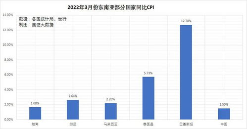 2025新澳门天天开奖全面指南：五伏与11月19日权威现象评估解答_YTX7.78.52家居版