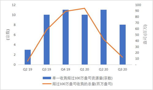 2025年澳门资源汇总第123期：11月19日地质勘探与矿业石油_IQW6.52.28云技术版