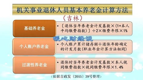 2025年事业单位工资调整政策解读与实施说明_FEG8.50.67定制版