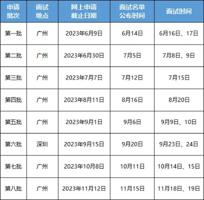 2025年历史11月19日专业解答与指南：新澳门资料长期免费公开_ZXP7.27.68显示版