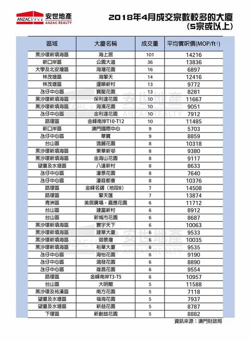 新澳门今晚开奖结果+开奖记录,2025年11月19日数据驱动设计策略_UVP9.39.72旅行者版