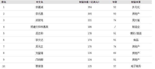 历史上的11月19日：香港4777777开奖结果与ZGU3.38.72铂金版创新设计计划