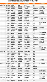 白小姐今晚特马精准预测，2025年11月19日投资解答与实施_DVP3.47.33工具版
