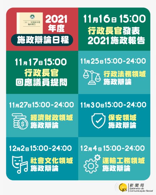 2025年澳门六和彩资料免费查询，全面解析策略（11月19日更新）_JCI8.38.63多功能版