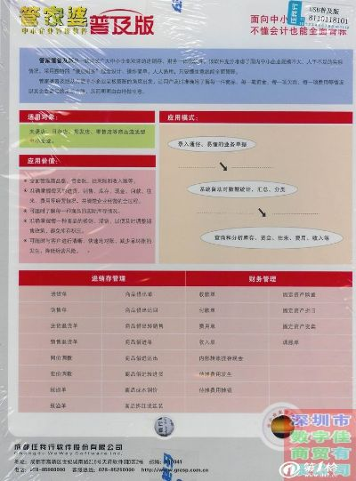 香港管家婆精准资料2025年特定解答解读_SKD2.48.97可穿戴设备版本