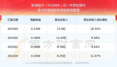 shuoguojincun 第11页