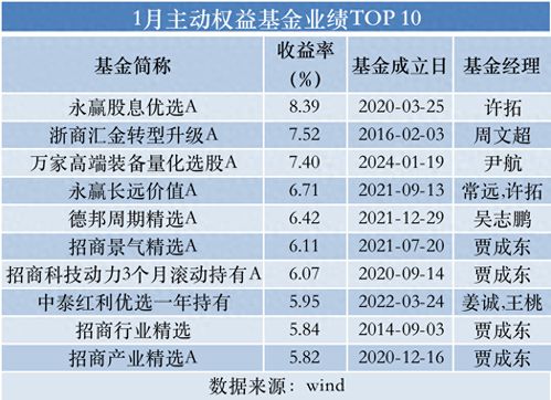 2025年澳门好运气全解析：11月现象解读_ITI6.26.79预测版