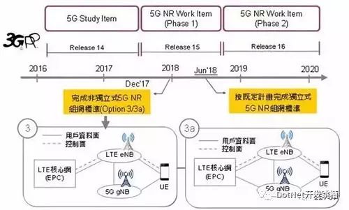 探讨2025年11月19日优化方案实施_WMF1.23.93交互版