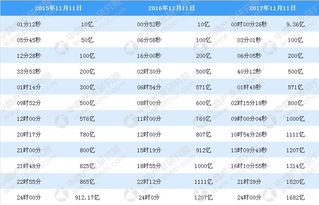 2025年11月19日澳门开奖记录预测与策略解析_SWG2.58.97确认版